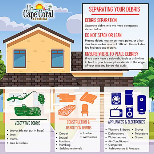 The city of Cape Coral says they're on track to have 90 percent of hurricane debris picked up by end of November